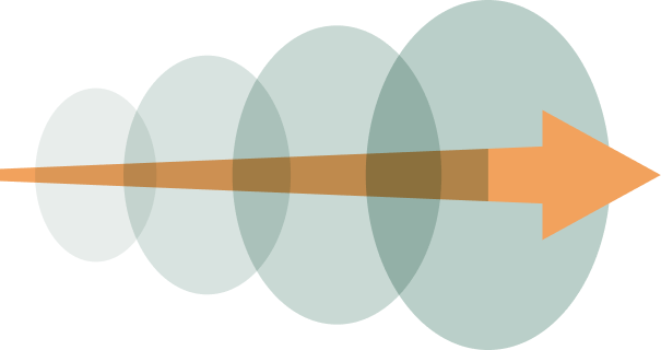 事業を、前に進める